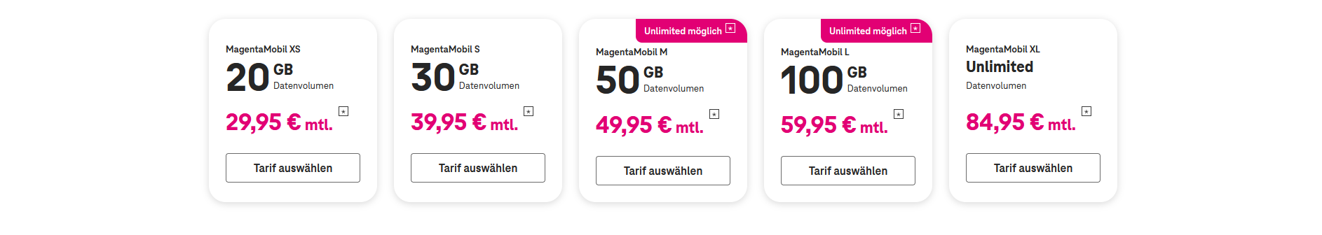 Grafik mit verschiedenen Mobilfunktarifen der Telekom, einschließlich Datenvolumen und Preisen.